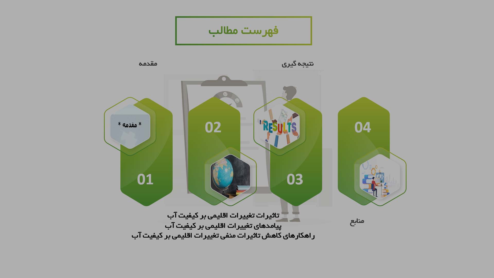 پاورپوینت تاثیر تغییرات اقلیمی بر کیفیت آب